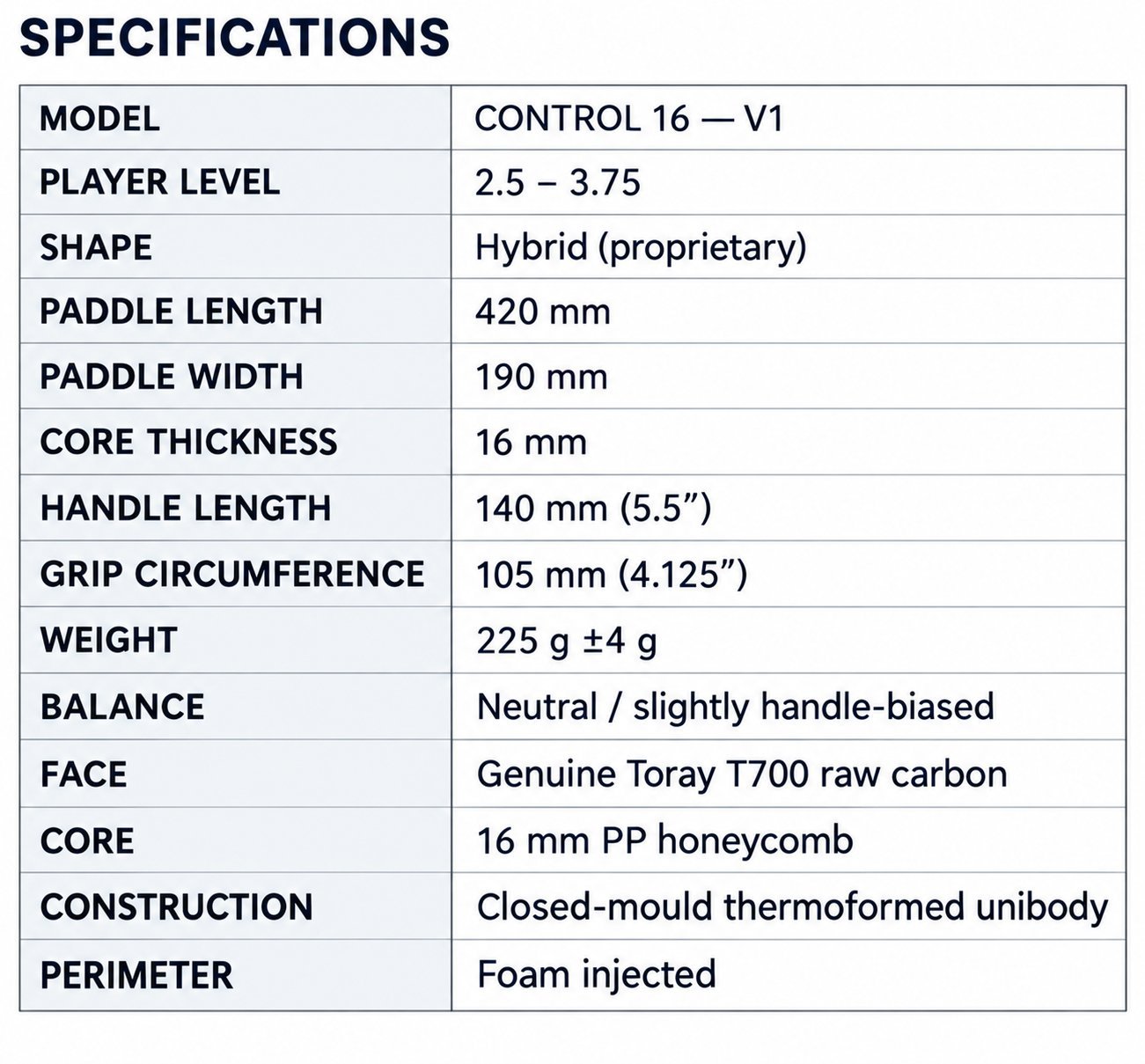 Control 16 pickleball paddle specifications table